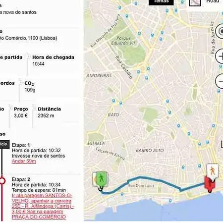 Near Everything In Apartment Lisbon